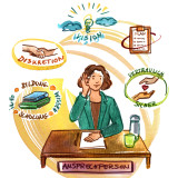 Ansprechperson